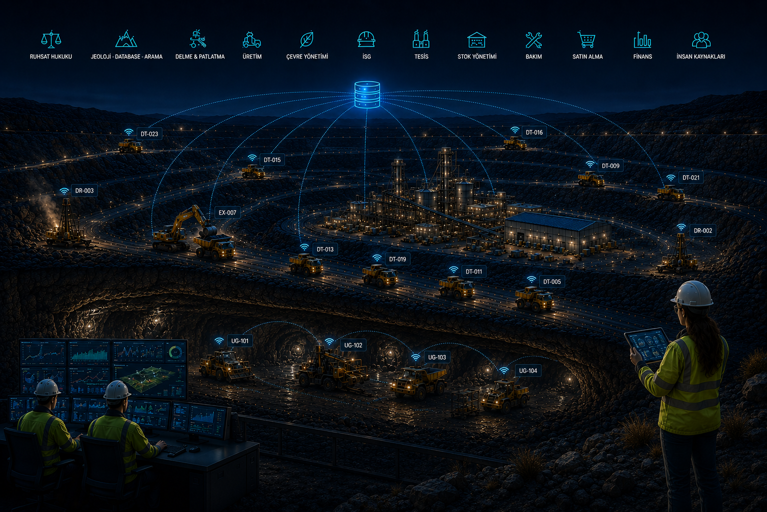 Loccad Visual